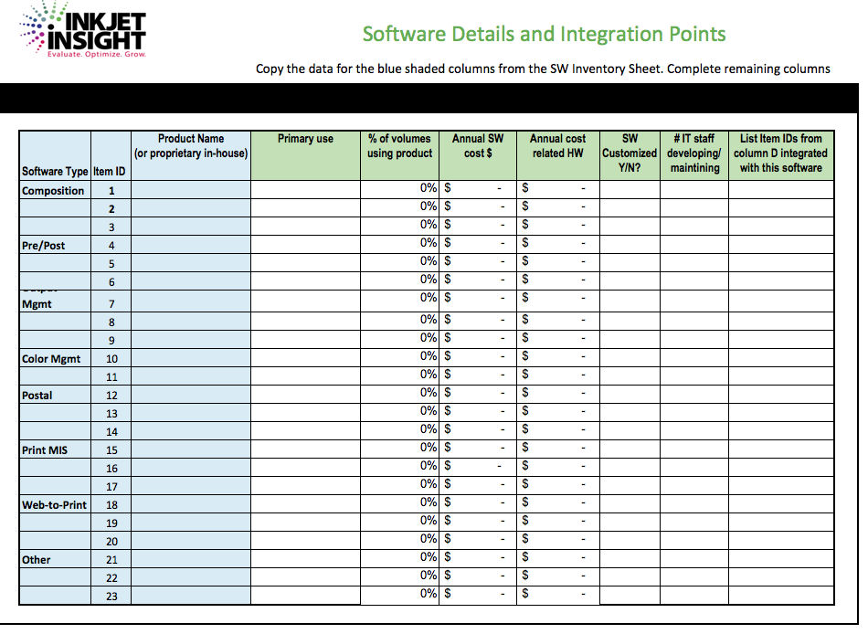 rfp-checklist-software-requirements-inkjet-insight