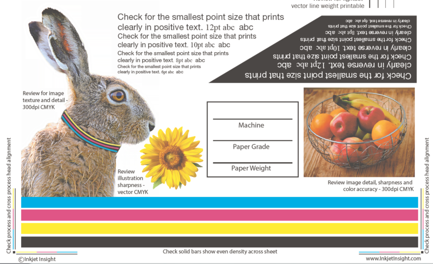 Us web coated swop v2 profile manual