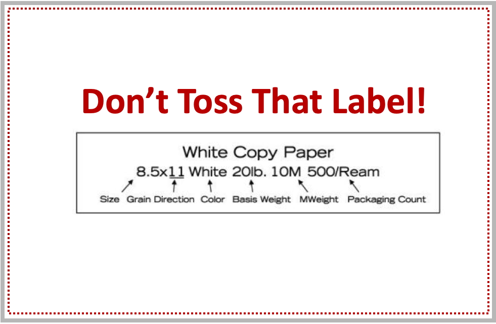 Featured image for “Understanding Ream Labels”