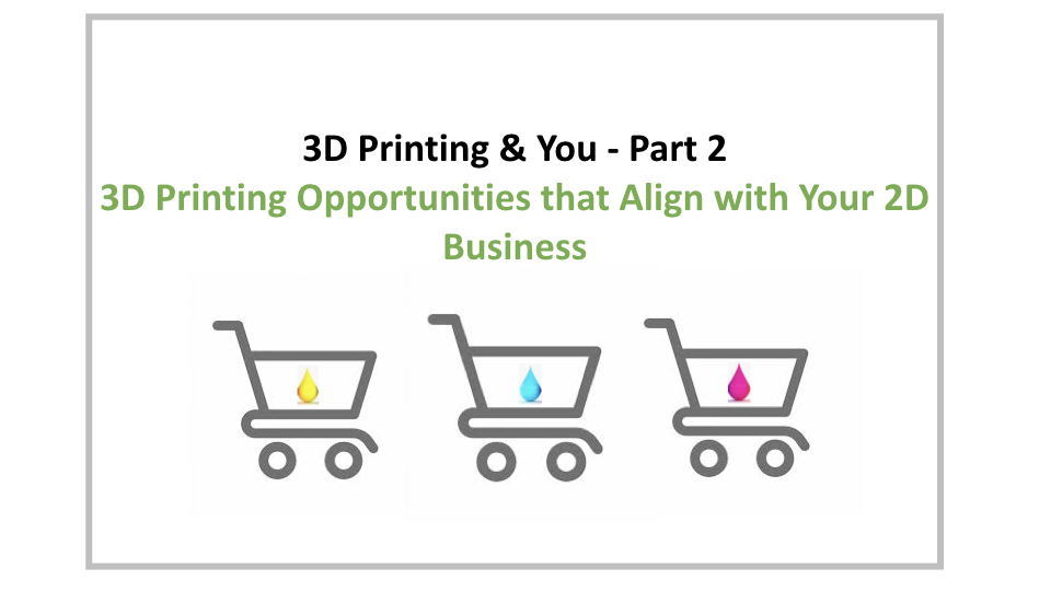 Featured image for “3D Printing Opportunities that Align with Your 2D Business”