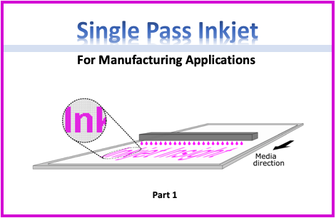 Featured image for “Single Pass Inkjet – More than a One-Hit Wonder”