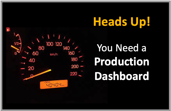 Featured image for “What is a Dashboard and Do You Need One?”