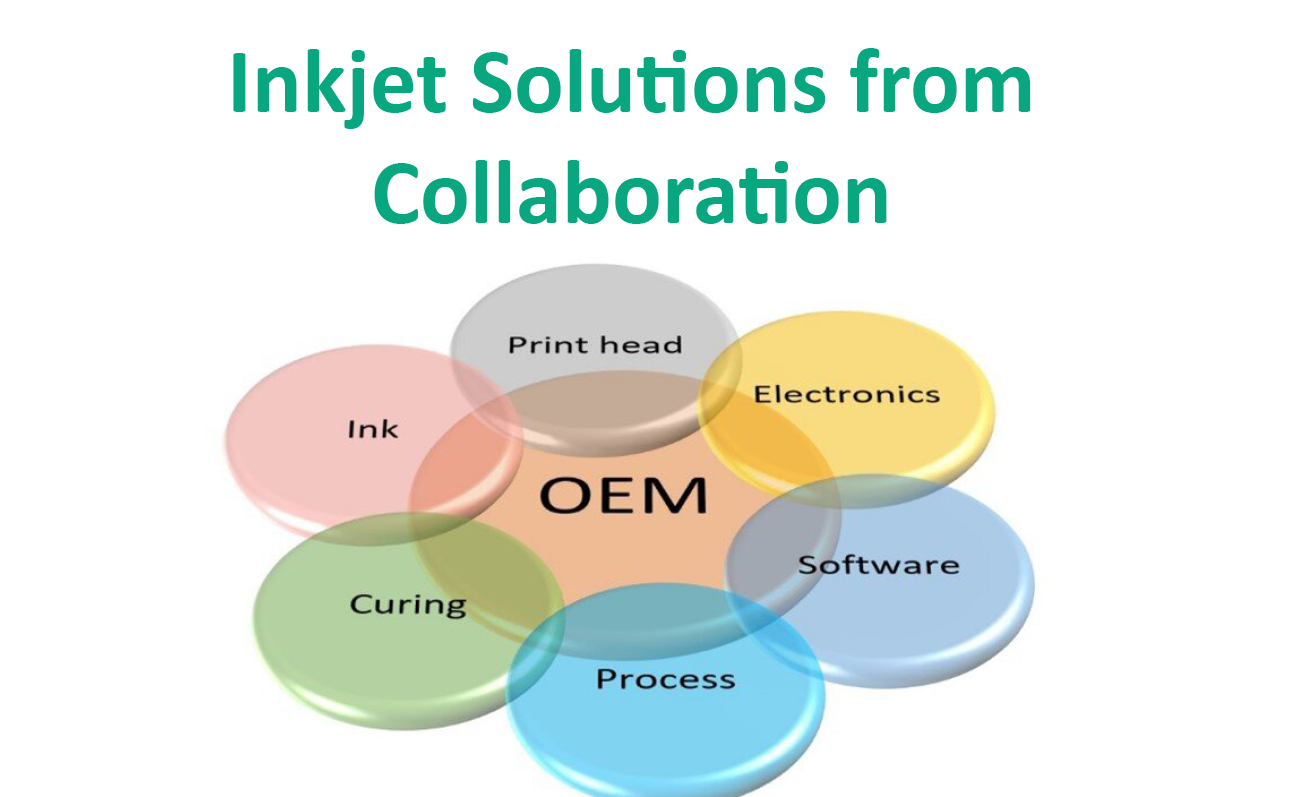 Featured image for “Inkjet Solutions from Collaboration”