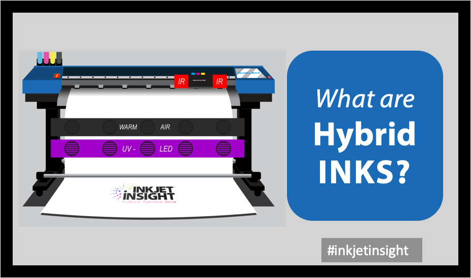 Featured image for “Hybrid Ink – The Best of Both Worlds?”