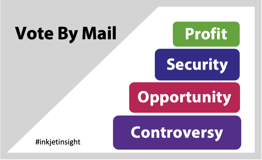 Featured image for “Vote by Mail: A Controversial, Difficult, and Profitable Opportunity”