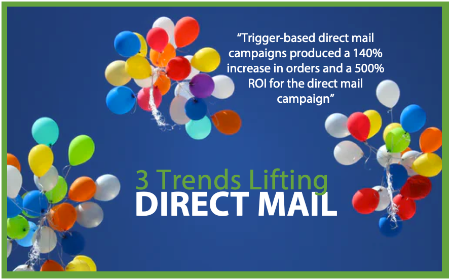 Featured image for “3 Trends Driving Direct Mail ROI”