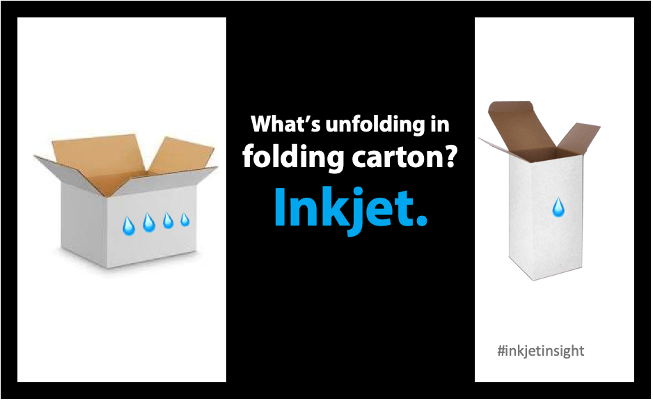 Featured image for “Inkjet Outlook in Folding Carton Printing”