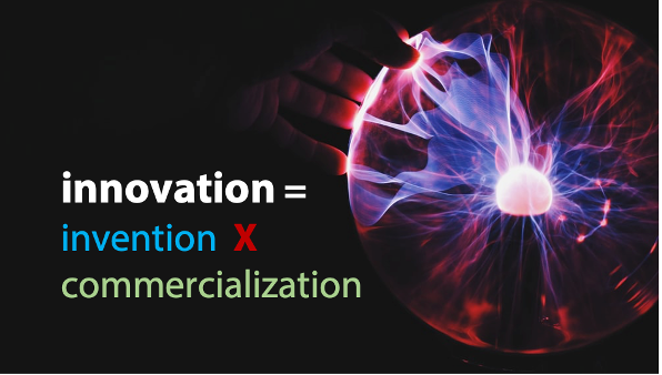 Featured image for “Inviting Innovation”