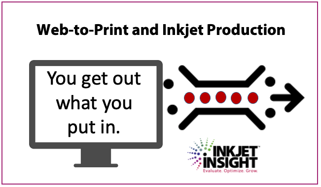 Featured image for “Web-to-Print for inkjet – Sales Enabler or Onboarding Tool?”