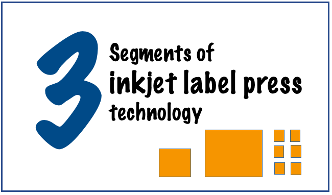 Featured image for “Inkjet Players and Development Trends in the Label Market”