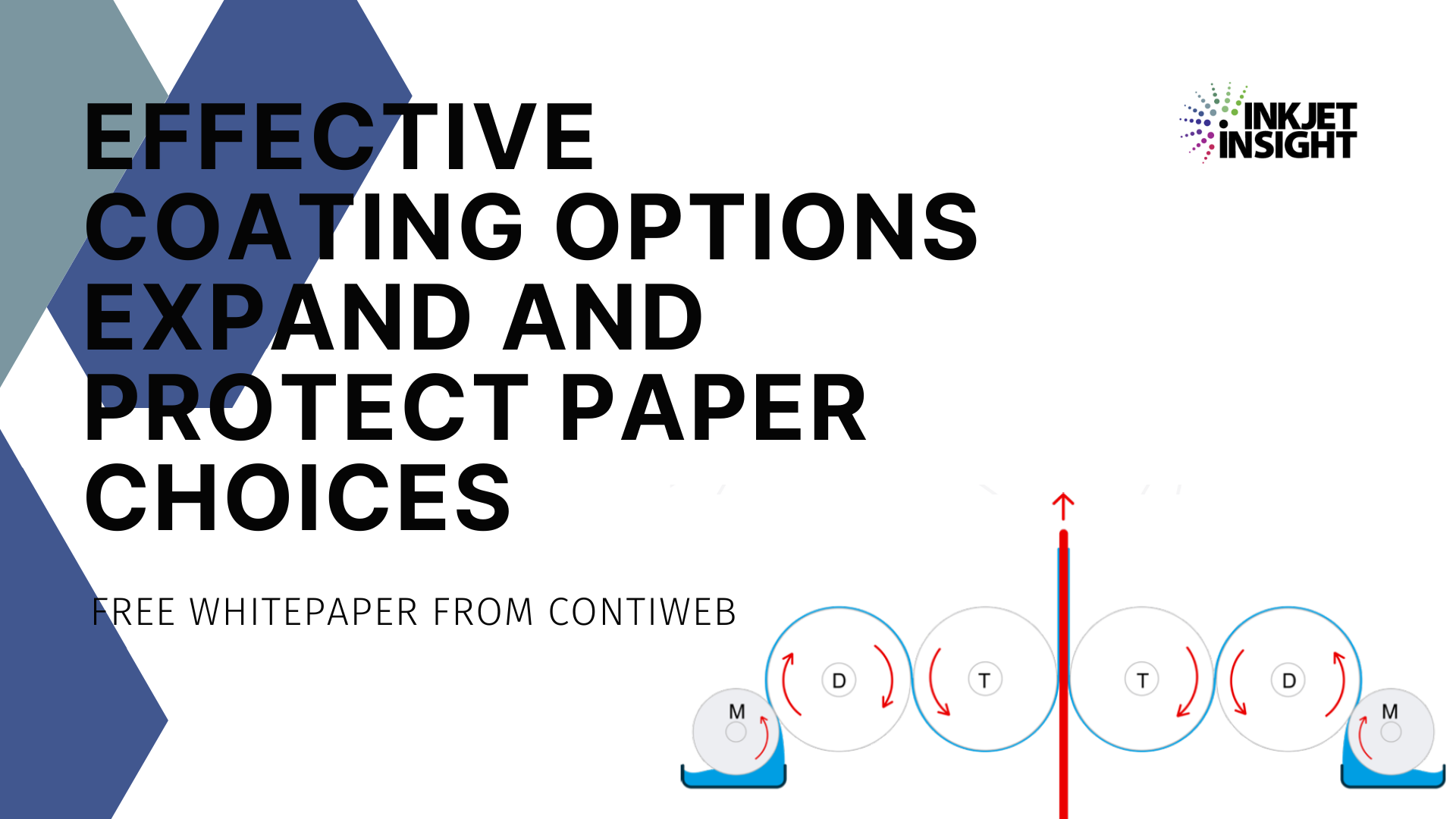 Featured image for “Effective Coating Options Expand and Protect Paper Choices – Free Whitepaper”