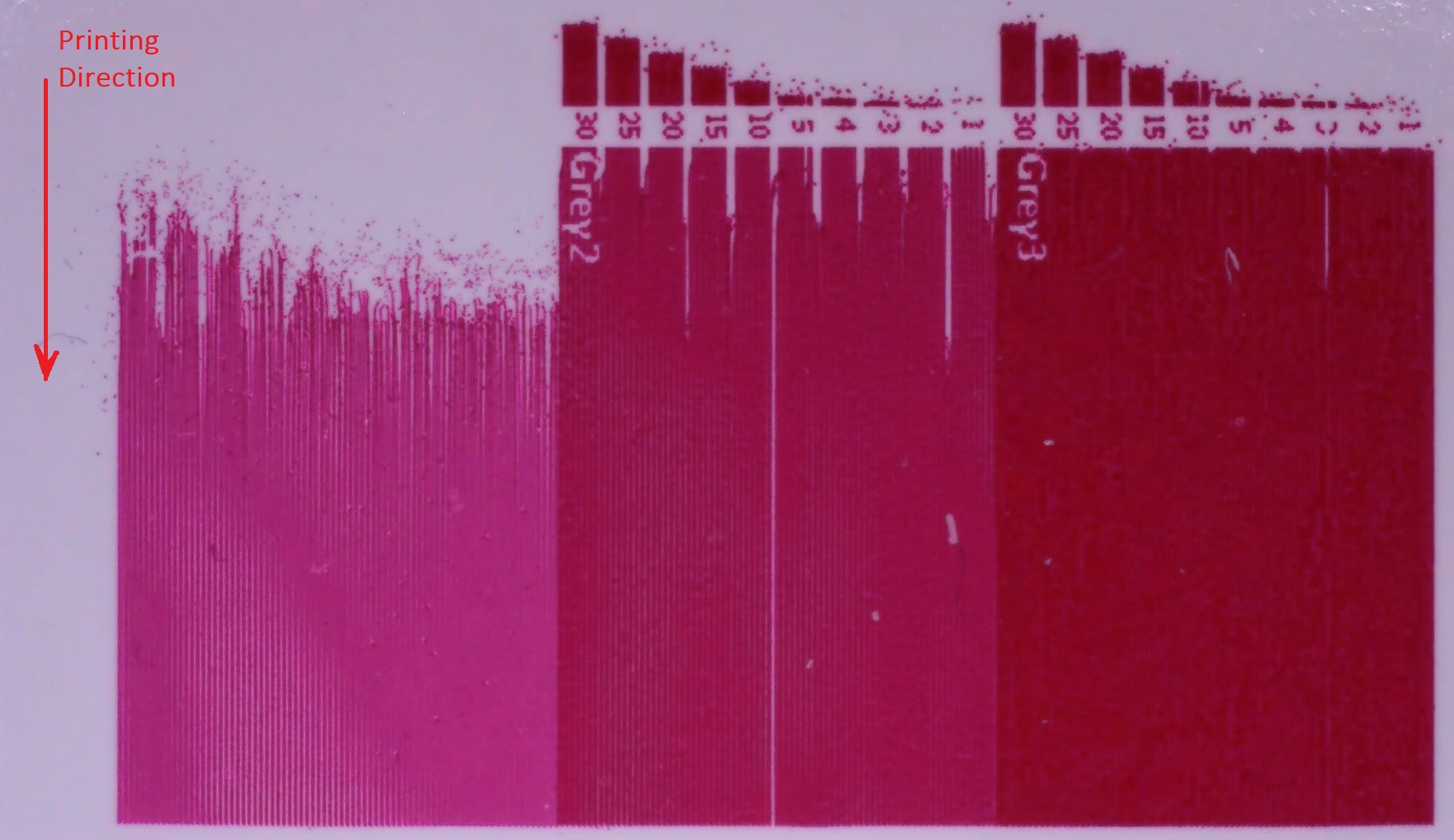 Example of Nozzle start-up effect with a water-based ink 